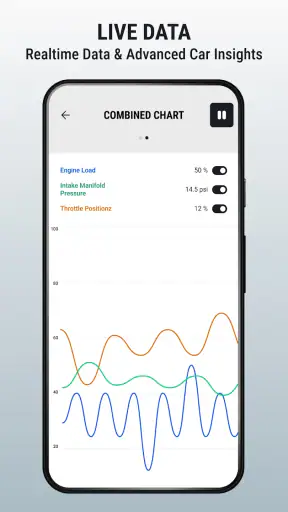 OBD2 Car Scanner: Torque ELM screenshot 6
