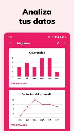 Periodically: Rastrea Eventos screenshot 3