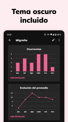 Periodically: Rastrea Eventos screenshot 4