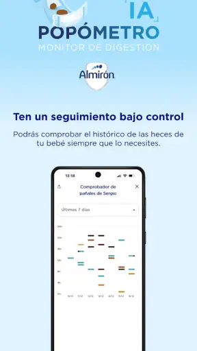 Popómetro de Almirón screenshot 6