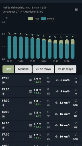Prediccion del Oleaje screenshot 2