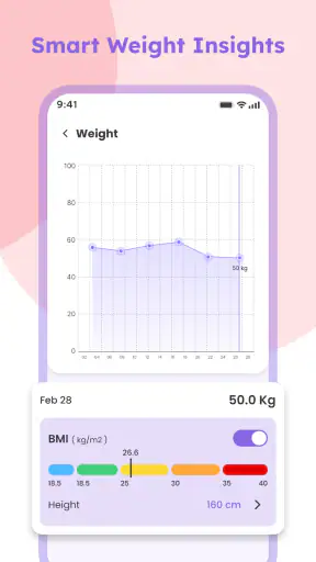 Pregnant Tracker - Baby Bump screenshot 4
