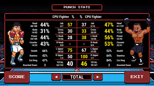 Prizefighters 2 screenshot 12