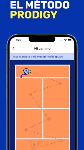 Prodigy Padel Academy screenshot 4