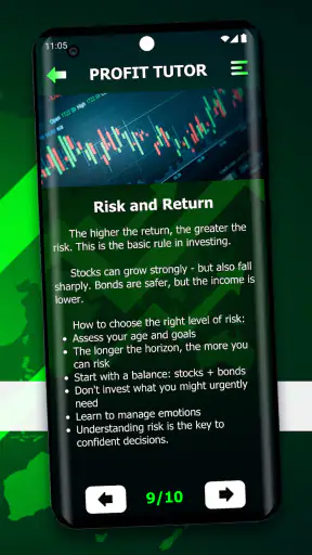 Profit Tutor screenshot 6
