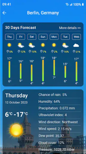 Pronóstico del tiempo screenshot 2