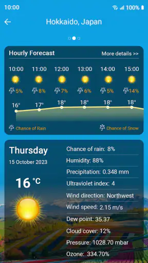 Pronóstico del tiempo screenshot 6