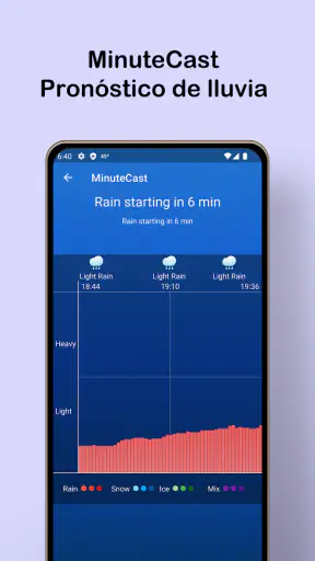 Pronóstico del tiempo local screenshot 5