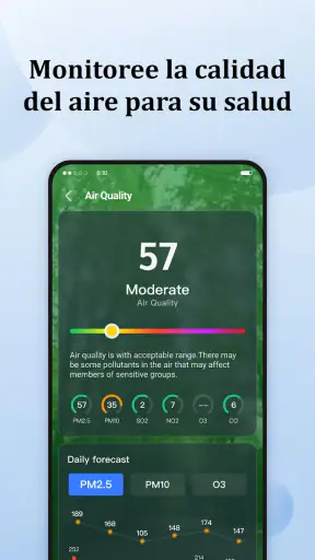 Pronóstico diario screenshot