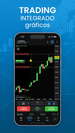 ProRealTime - Bolsa y Finanzas screenshot 3