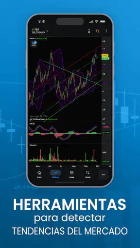 ProRealTime - Bolsa y Finanzas screenshot 6