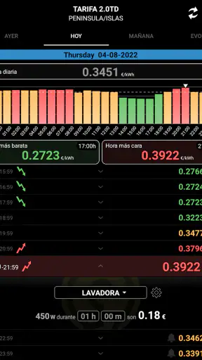 PVPCApp - Precios Luz screenshot 10