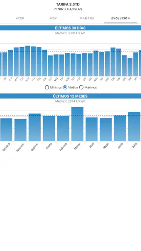 PVPCApp - Precios Luz screenshot 12