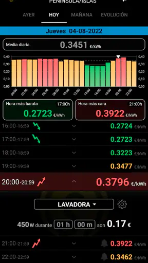 PVPCApp - Precios Luz screenshot 5
