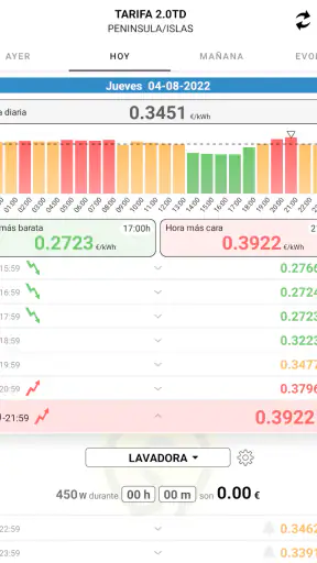 PVPCApp - Precios Luz screenshot 6