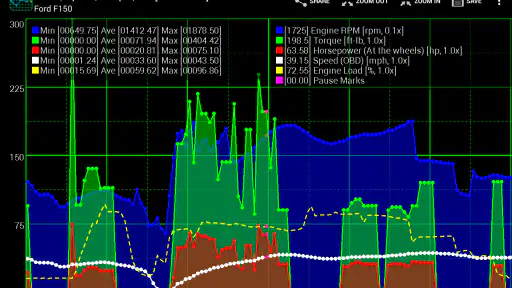 Realtime Charts for Torque Pro screenshot 5