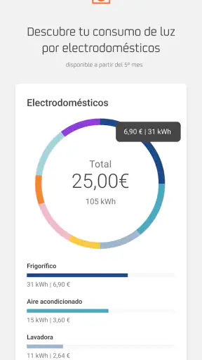 Repsol Vivit - Luz y gas screenshot 6