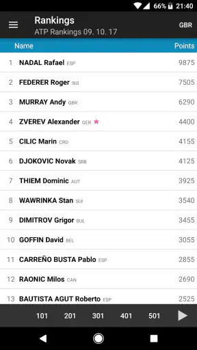 Resultina screenshot 6