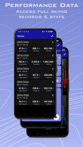Ski Tracks Lite & Mapas screenshot 3