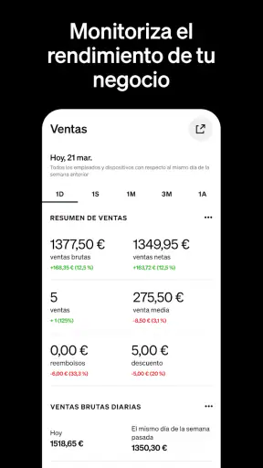 Square TPV: Punto de Venta screenshot 3