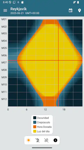 Sun Position Pro screenshot 5