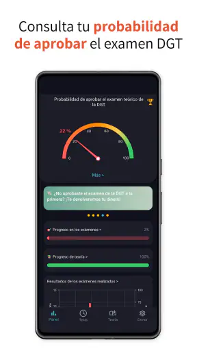 Test de conducir - TraficoTest screenshot 3