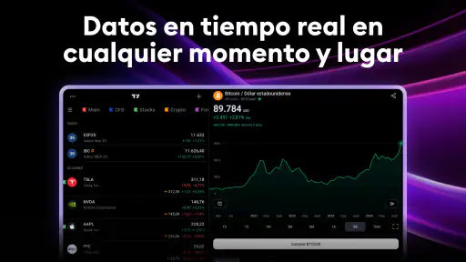 TradingView - Bolsa de Valores screenshot 9