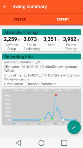 Trueshot Swing Tempo screenshot 4