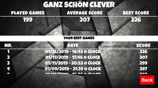 Twice as clever screenshot 7