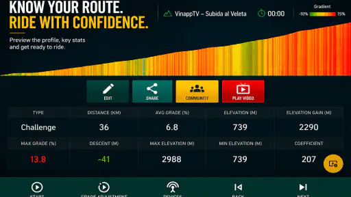 VinApp Cycling Training screenshot 12