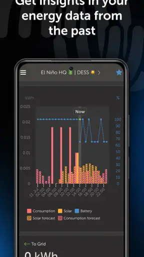 VRM (Victron Energy) screenshot 4