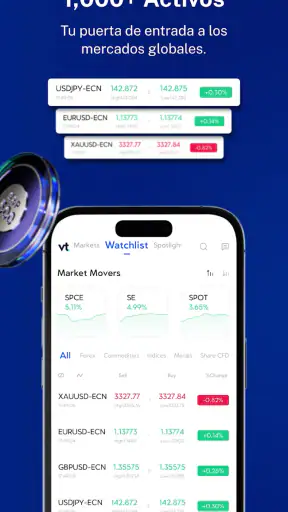 VT Markets - Trading App screenshot 2