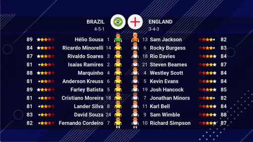 World Soccer Champs screenshot 4
