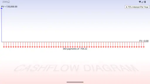 10bii Financial Calculator screenshot 8