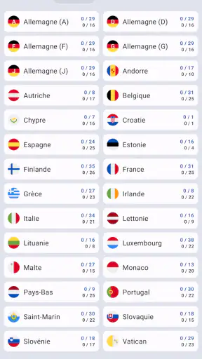 2 Euro screenshot 6