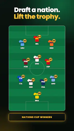 38-0-0: Football Squad Draft screenshot 8