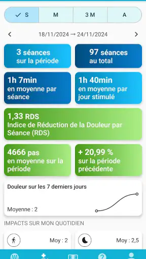 actiTENS screenshot 3