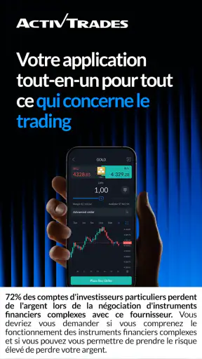 ActivTrades Online Trading screenshot 1