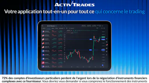 ActivTrades Online Trading screenshot 6