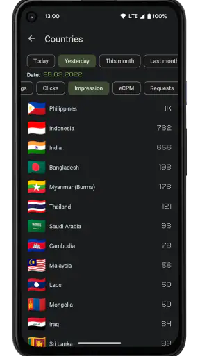 AdMobile - AdMob Metrics screenshot 4