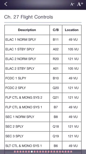 Aircraft Status screenshot 7