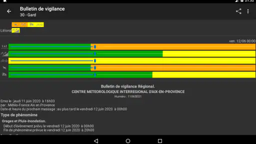 Alerte Météo screenshot 11