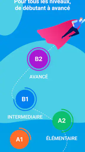 TV5MONDE EDU : apprendre screenshot 4