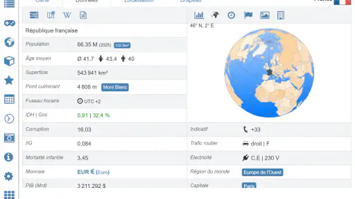 Atlas mondial MxGeo Pro screenshot 10