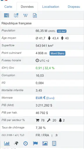 Atlas mondial MxGeo Pro screenshot 3