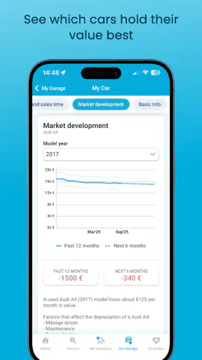 AutoUncle: Search used cars screenshot 7