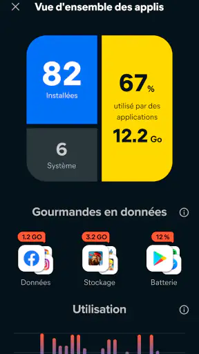 Avast Cleanup – Nettoyeur screenshot 4
