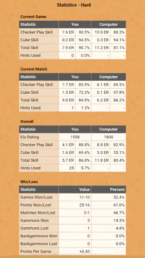 Backgammon NJ for Android screenshot 4