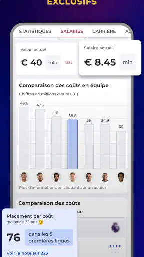 Barcelona - Pour Les Fan Barça screenshot 4