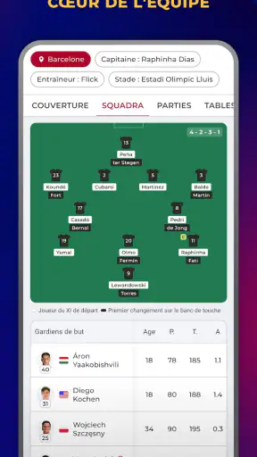 Barcelona - Pour Les Fan Barça screenshot 5